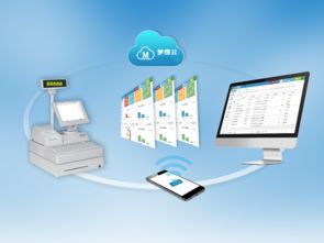 在線進(jìn)銷存管理軟件 賦能家具連鎖企業(yè)，筑牢網(wǎng)絡(luò)安全防線
