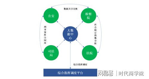 佳緣科技即將登陸創(chuàng)業(yè)板，深入布局網(wǎng)絡(luò)信息安全領(lǐng)域