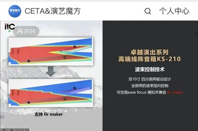 CETA 第一場新技術(shù)與新產(chǎn)品線上交流會(huì)成功舉辦